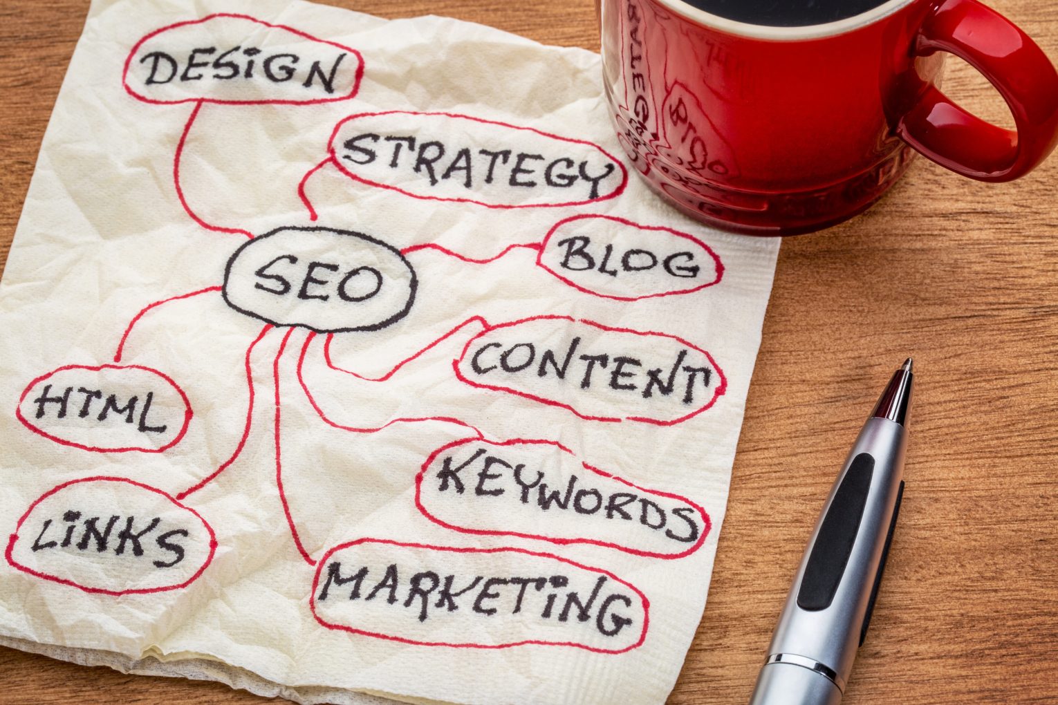 SEO Best Practices The Write Hook